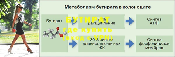 марки lsd Дмитровск